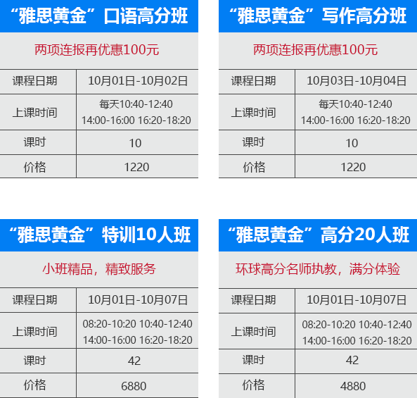 环球教育雅思黄金课程